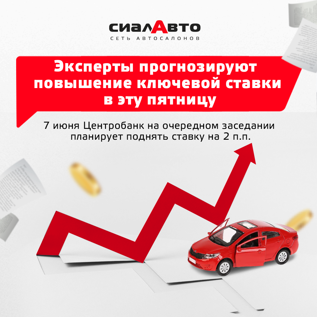 Повышение ключевой ставки