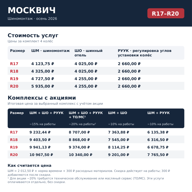 Шиномонтаж для Москвич